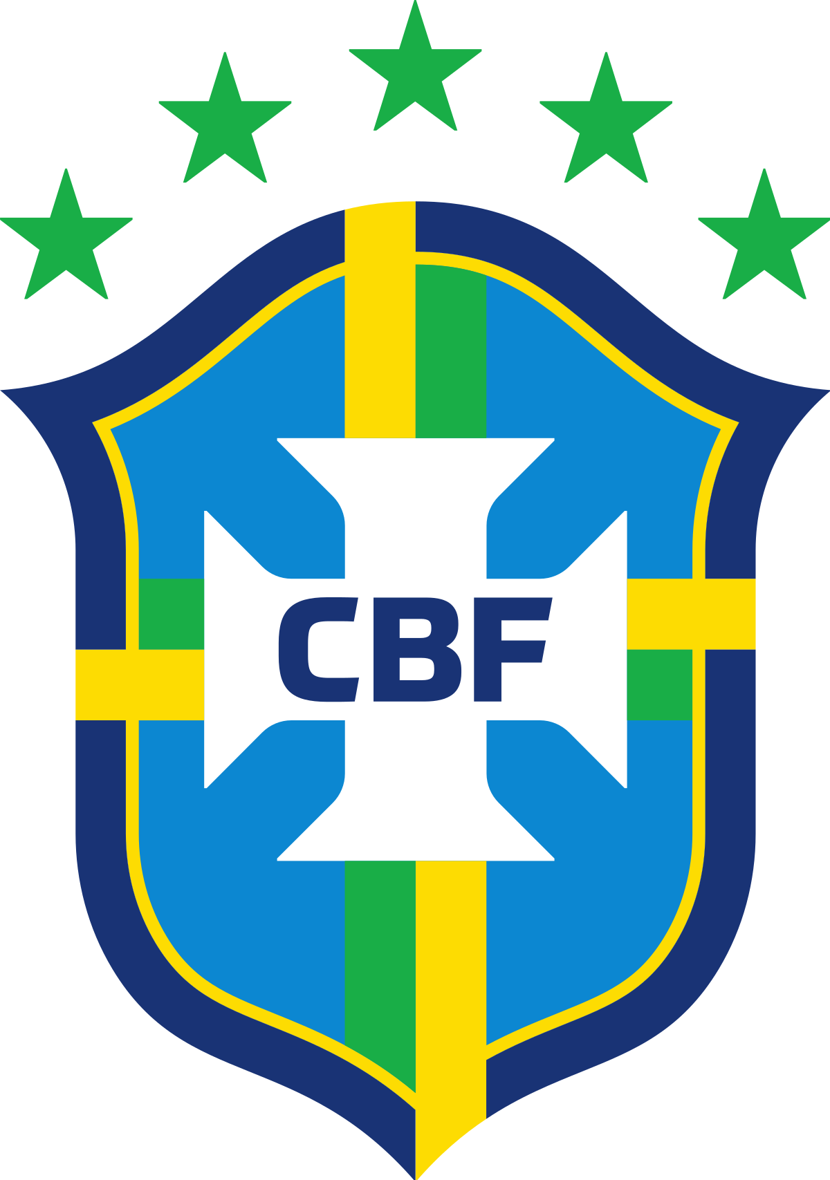 BRAZIL